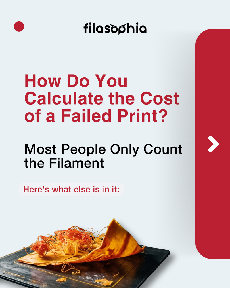 Filasophia Instagram carousel post designed by easybeav