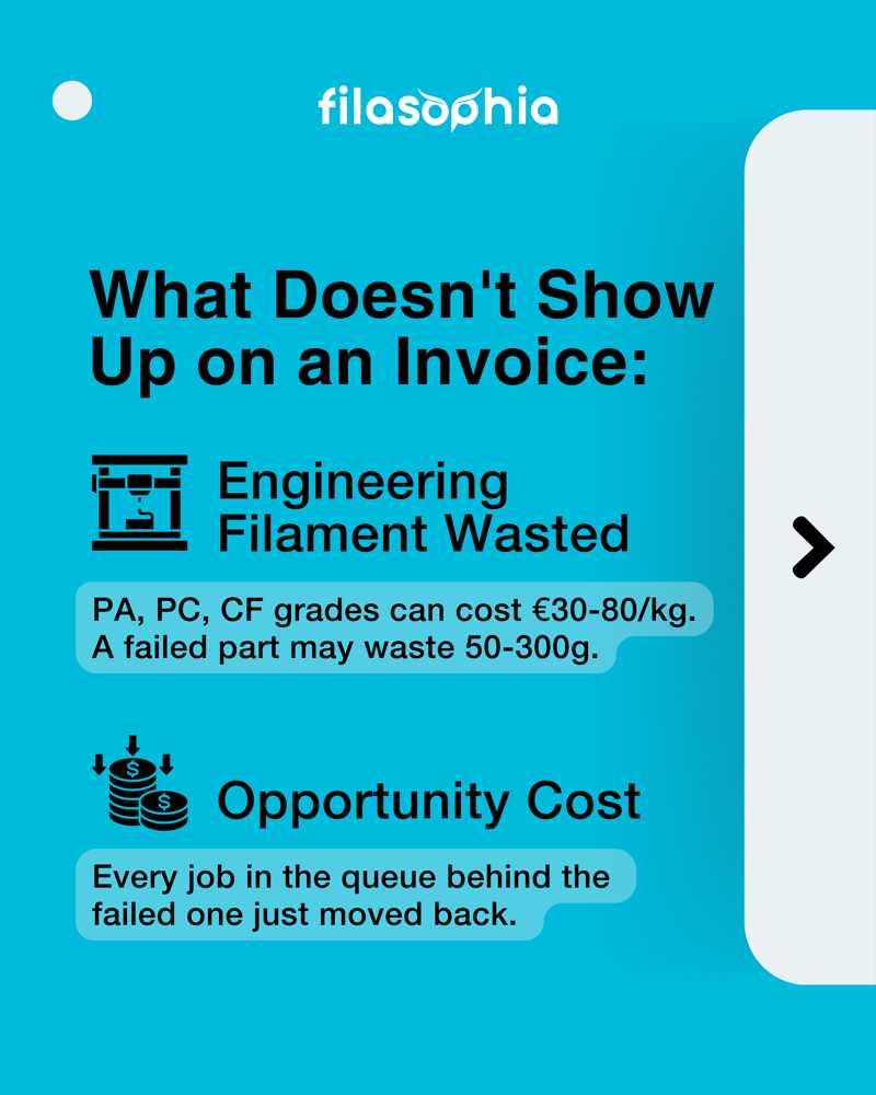 Filasophia Instagram carousel post designed by easybeav